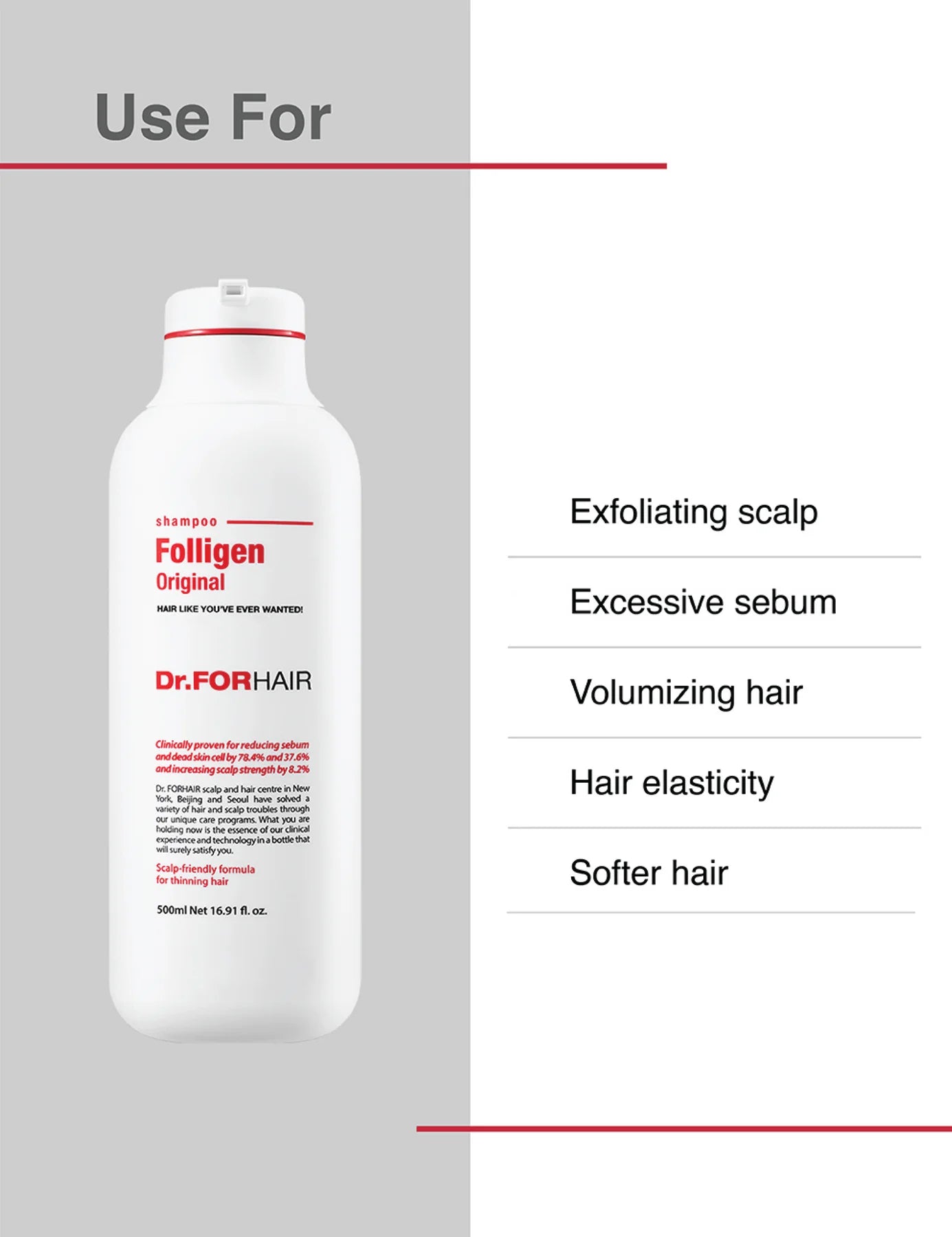 Dr.FORHAIR Folligen Shampoo 300ml